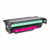 Kompatibilný toner s HP 507A CE403A purpurový (magenta) 